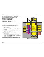 Предварительный просмотр 22 страницы Epson GT-1200 Service Manual