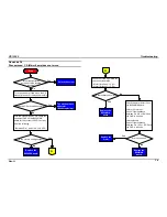 Предварительный просмотр 29 страницы Epson GT-1200 Service Manual