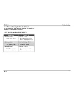 Предварительный просмотр 33 страницы Epson GT-1200 Service Manual