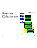 Предварительный просмотр 38 страницы Epson GT-1200 Service Manual