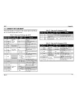 Предварительный просмотр 153 страницы Epson GT-1200 Service Manual