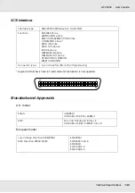 Предварительный просмотр 145 страницы Epson GT-20000 User Manual