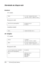 Preview for 176 page of Epson GT-2500 Series User Manual