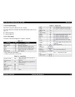 Preview for 15 page of Epson GT-30000 Series Service Manual