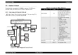 Preview for 18 page of Epson GT-9000 Service Manual