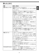 Preview for 9 page of Epson HDBaseT ELPHD01 User Manual