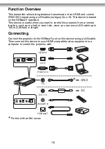 Preview for 16 page of Epson HDBaseT ELPHD01 User Manual