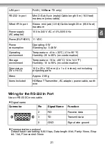 Preview for 21 page of Epson HDBaseT ELPHD01 User Manual