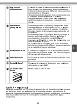 Preview for 53 page of Epson HDBaseT ELPHD01 User Manual