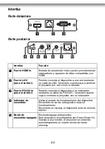 Preview for 62 page of Epson HDBaseT ELPHD01 User Manual