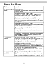 Preview for 64 page of Epson HDBaseT ELPHD01 User Manual