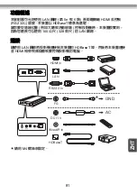 Предварительный просмотр 91 страницы Epson HDBaseT ELPHD01 User Manual