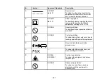 Preview for 157 page of Epson Home Cinema 3200 User Manual