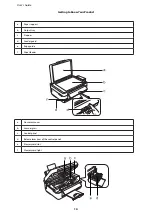 Preview for 14 page of Epson I455 User Manual