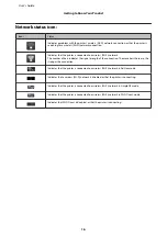 Preview for 16 page of Epson I455 User Manual