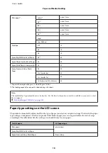 Preview for 18 page of Epson I455 User Manual