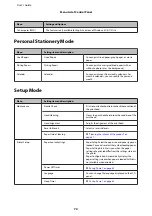 Preview for 70 page of Epson I455 User Manual