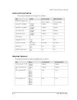 Preview for 283 page of Epson IR-320 Technical Reference Manual