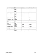 Preview for 284 page of Epson IR-320 Technical Reference Manual