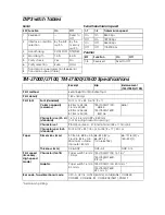 Preview for 7 page of Epson J7000 - TM B/W Inkjet Printer User Manual