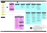 Preview for 10 page of Epson L120 Service Manual