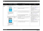 Preview for 33 page of Epson L1800 Service Manual