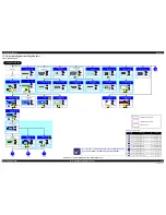 Preview for 18 page of Epson L200 Service Manual