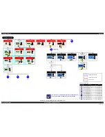 Preview for 19 page of Epson L200 Service Manual