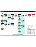 Preview for 21 page of Epson L200 Service Manual