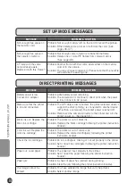 Предварительный просмотр 102 страницы Epson L200 User Manual