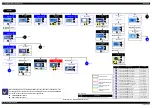 Preview for 32 page of Epson L210 Service Manual