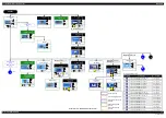 Preview for 33 page of Epson L210 Service Manual