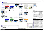 Preview for 34 page of Epson L210 Service Manual