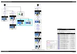 Preview for 38 page of Epson L210 Service Manual