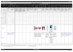 Preview for 57 page of Epson L210 Service Manual