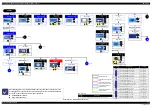 Preview for 33 page of Epson L220 Service Manual