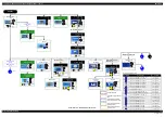 Preview for 34 page of Epson L220 Service Manual