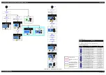 Preview for 39 page of Epson L220 Service Manual