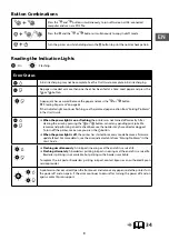 Preview for 3 page of Epson L3110 Series Quick Manual