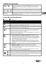 Preview for 7 page of Epson L3110 Series Quick Manual