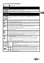 Preview for 9 page of Epson L3110 Series Quick Manual