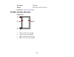 Предварительный просмотр 180 страницы Epson L355 User Manual