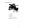 Предварительный просмотр 16 страницы Epson L365 User Manual