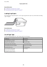 Preview for 36 page of Epson L4150 Series User Manual