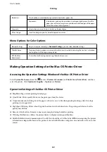 Preview for 62 page of Epson L4150 Series User Manual