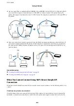 Preview for 109 page of Epson L4150 Series User Manual