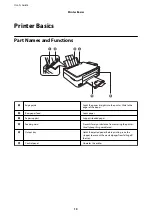 Preview for 13 page of Epson L485 SERIES User Manual