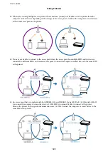 Preview for 121 page of Epson L485 SERIES User Manual