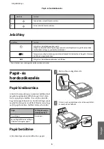 Предварительный просмотр 132 страницы Epson L550 Basic Manual