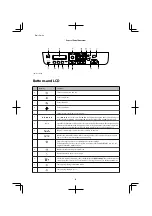 Preview for 6 page of Epson L555 Basic Manual